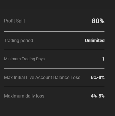 MyFundedFx Review: Scaling New Heights Among the Best Prop Trading Firms in 2025 3 Live Account